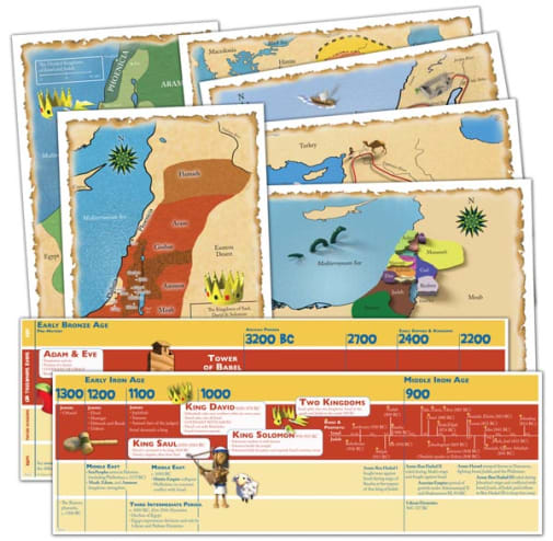 God's Great Covenant Old Testament Timeline and Map Set