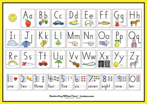 Print Letter & Number Poster