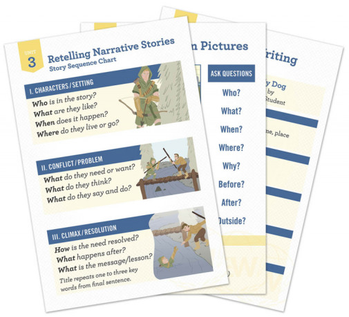 UNDER Preposition Story & Sequencing Boards EVIDENCE BSED PRACTICE