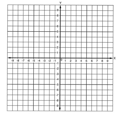 Graph Stickers Numbered Axis (50 Sticker Sheets)