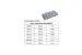Heat Shrink Tube Kit, Black (100pcs)
