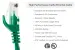 Cat5e Ethernet Patch Cable, Snagless, UTP, 5 ft, Green