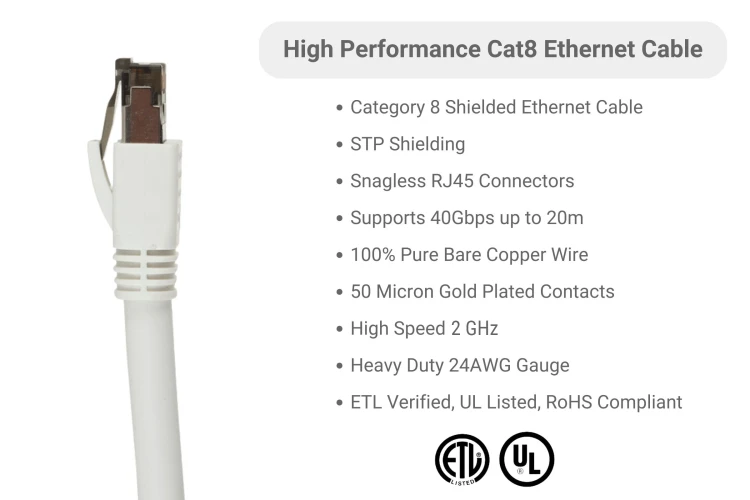 Cat8 Ethernet Patch Cable, Shielded, 40Gbps, Snagless, 7 ft, White