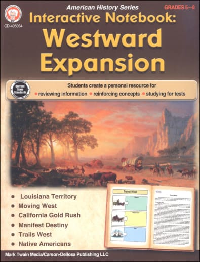 Interactive Notebook: Westward Expansion