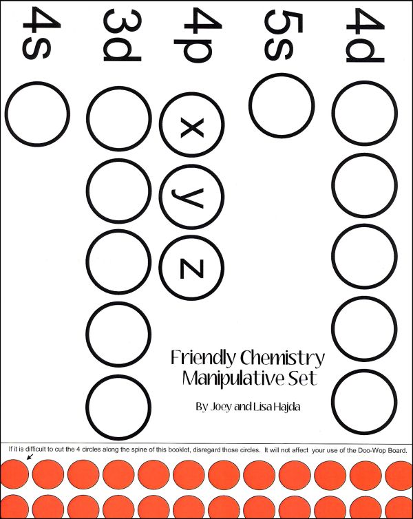 Friendly Chemistry Manipulative Set