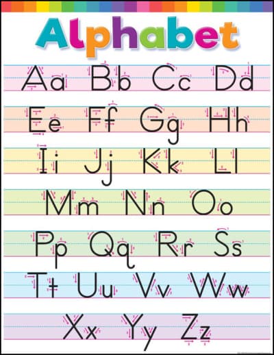 Write the Alphabet Poster