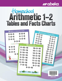 Abe Math Difficulty Chart Abeka Homeschool Arithmetic 1-2 Tables and Facts Charts