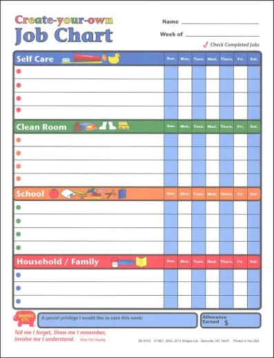 Create-Your-Own Job Charts