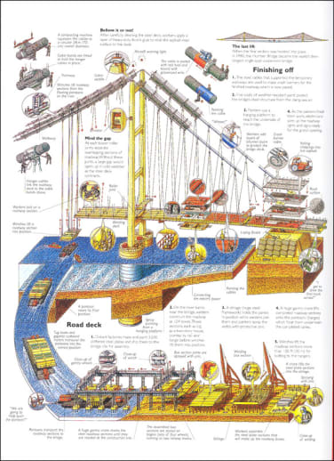 Stephen Biesty's Incredible Cross-Sections of Everything