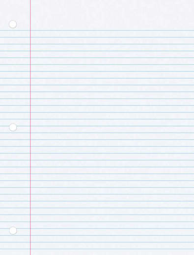 Pacon Filler Paper - College Ruled (200 sheet