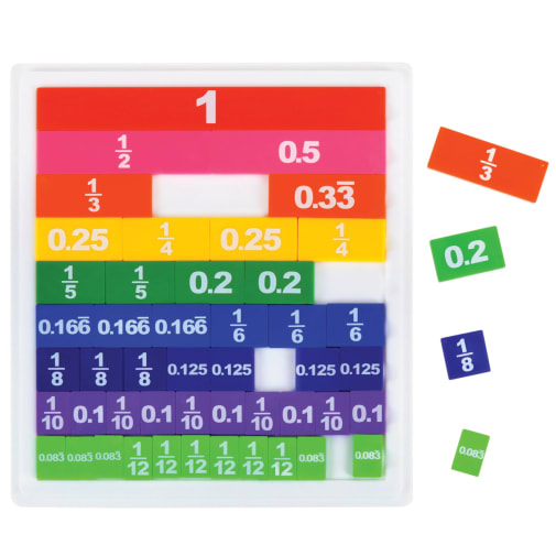 Double-Sided Fraction / Decimal Tiles
