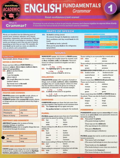 English Fundamentals 1 Laminated Guide