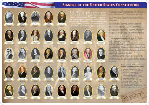 Constitutional Bill of Rights Smart Poly Learning Mat