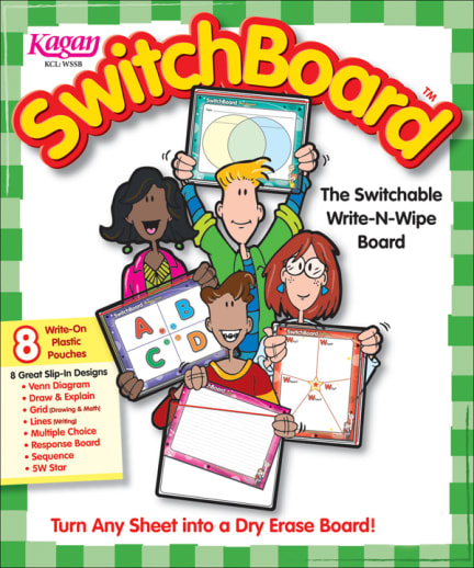 SwitchBoard (single) Switchable Write-N-Wipe