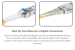 LC to SC Multimode Duplex 62.5/125 OM1 UPC Fiber Patch Cable, 1 Meter