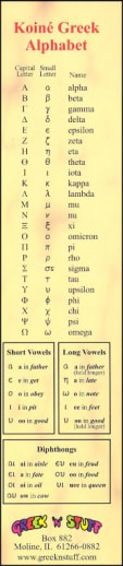 KoinT Greek Alphabet Bookmark