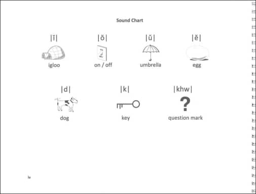 Reading & Spelling Pure & Simple First Grade A-Z Part 3