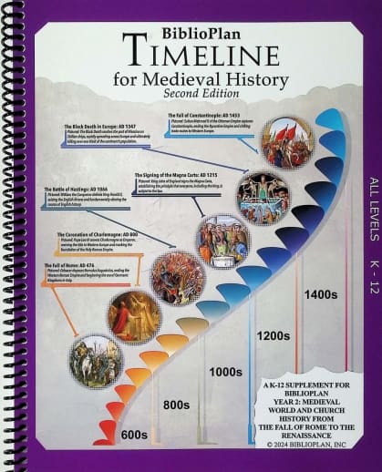 BiblioPlan: Medieval, Renaissance & Reformation Timeline & Timeline Figures