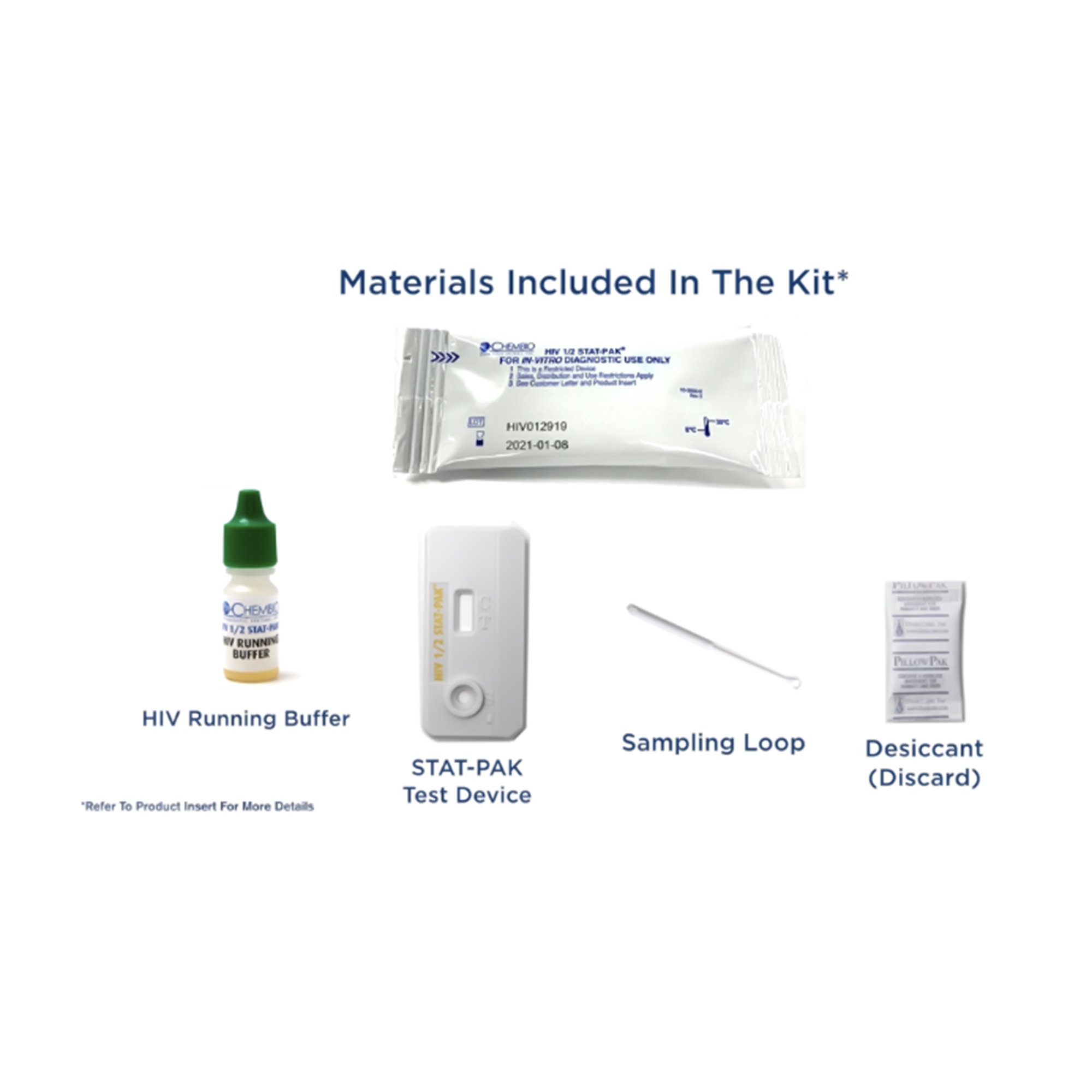 STAT-PAK HIV-1/2 Antibody Sexual Health Test Kit MK 944100