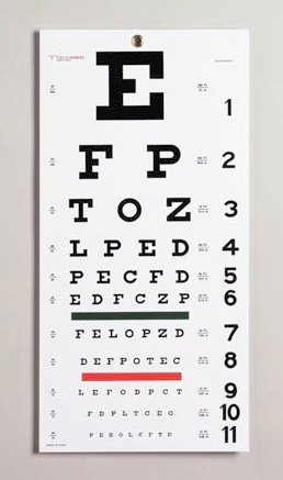 Tech-Med Eye Chart MK 713763