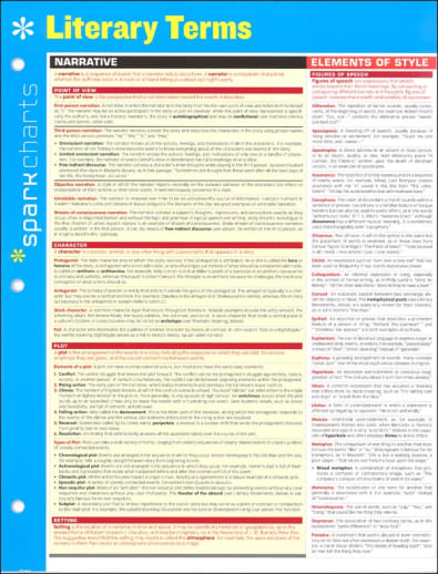 Literary Terms SparkChart