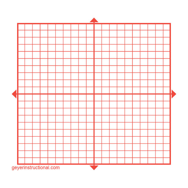 Graphing 3M Post It Notes - XY Axis, 20 x 20 Squares (100 sheet