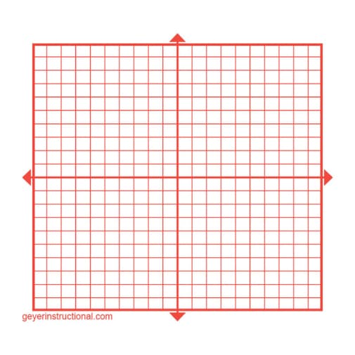 Graphing 3M Post It Notes - XY Axis, 20 x 20 Squares (100 sheet pads - 4-pack)