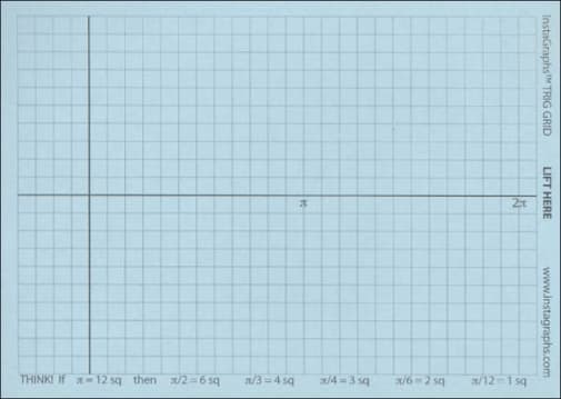 InstaGraphs Trig Grid with Marked Axis (4" x 4" Pad)