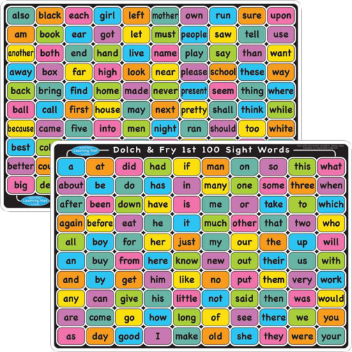 Dolch & Fry 1st 100 Sight Words Smart Poly Learning Mat