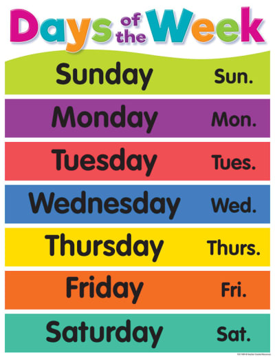 Days of the Week Chartlet