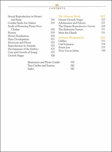 What Your Fifth Grader Needs To Know: Fundamentals Of A Good Fifth-Grade Education (Revised)