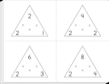 Multiplication & Division Flash Cards