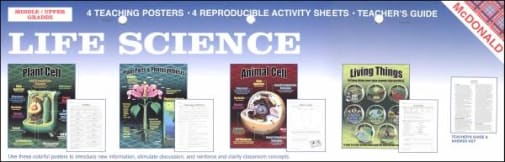 Life Science Teaching Poster Set