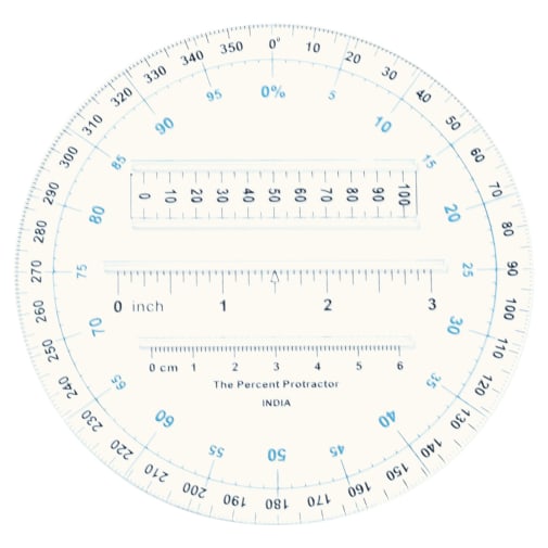 Percent Protractor