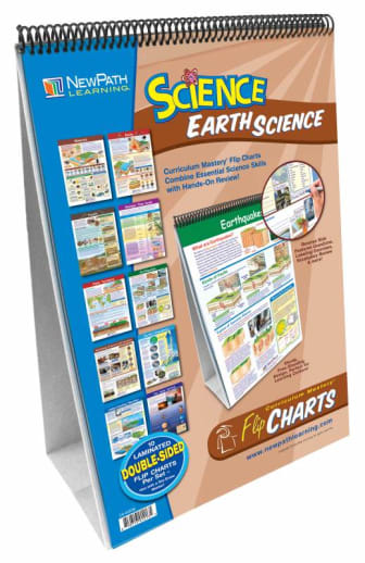 Mastering Earth Science Curriculum Mastery Flip Chart Set (Middle School)