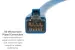 CAT8 Shielded Ethernet Patch Cable, 40Gbps, Snagless, 3 ft, Blue