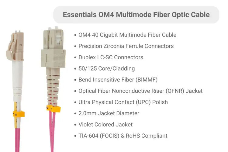 1M LC-SC OM4 40G 50/125 Multimode Duplex UPC Fiber Patch Cable, Violet 1M LC-SC OM4 40G 50/125 Multimode Duplex UPC Fiber Patch Cable, Violet
