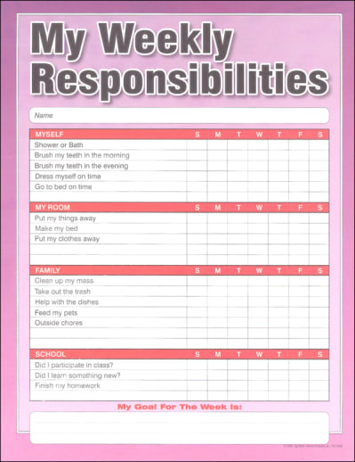 My Weekly Responsibilities