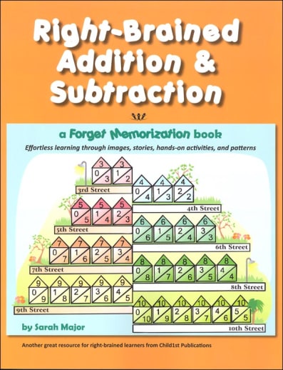 Right-Brained Addition and Subtraction