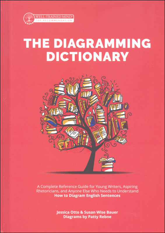 The Diagramming Dictionary: A Complete Reference Tool for Young Writers, Aspiring Rhetoricians, and Anyone Else Who Needs to Understand How English Works (Grammar for the Well-Trained Mind)