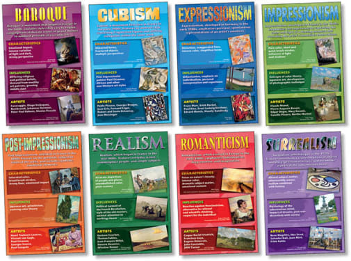 Art Movements: Stories on Canvas Posters (8 Pieces)