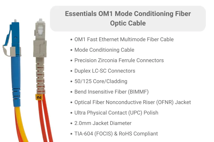 LC to SC Mode Conditioning 62.5/125 OM1 UPC Fiber Patch Cable, 3 Meters LC to SC Mode Conditioning 62.5/125 OM1 UPC Fiber Patch Cable, 3 Meters