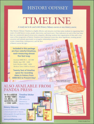 History Odyssey Timeline