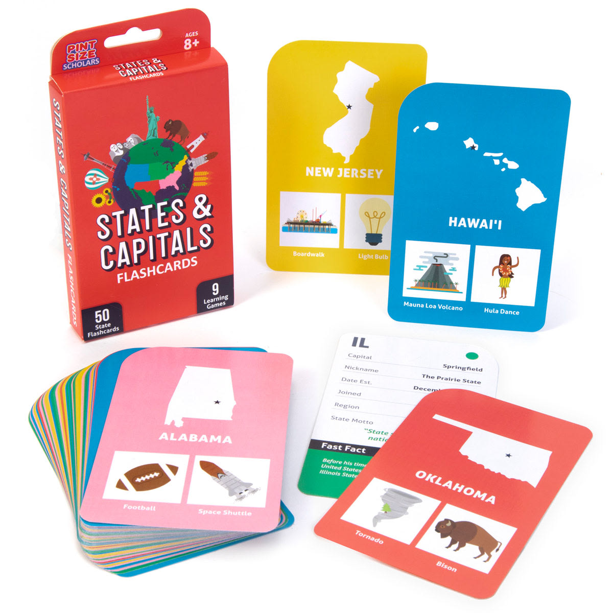 States & Capitals Flashcards