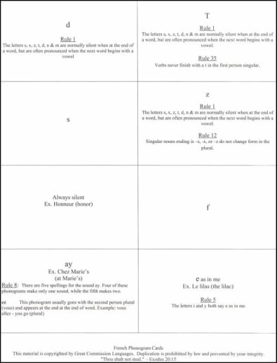 French Phonogram Cards