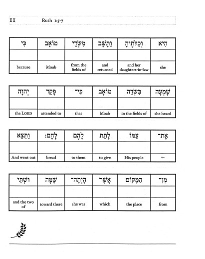 Hebrew Interlinear Exodus Interlinear Ruth Interlinear Translation