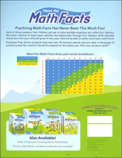 Meet the Math Facts Add/Subtract Workbook 1