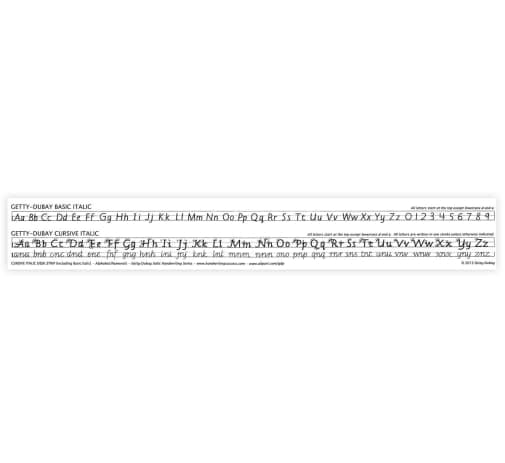 Getty-Dubay Cursive Italic Desk Strip