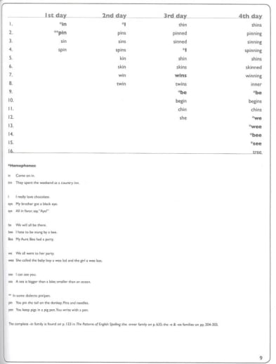 Sequential Spelling Level 1 Teacher Revised