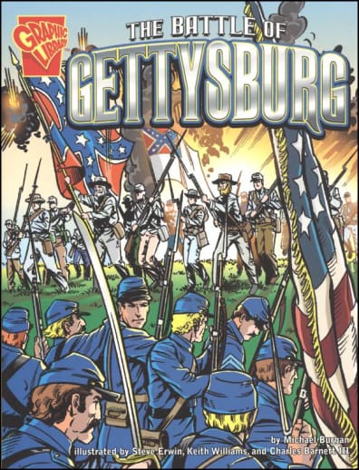Battle of Gettysburg (Graphic Library)
